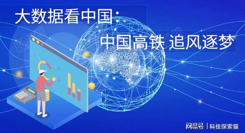 運營商大數據 精準全網獲客新引擎