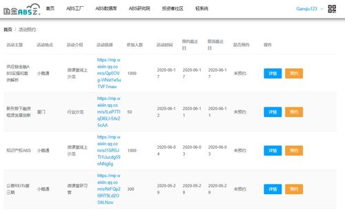 618大狂歡 國金ABS云5.0重磅上線，以大數據服務助您乘風破浪