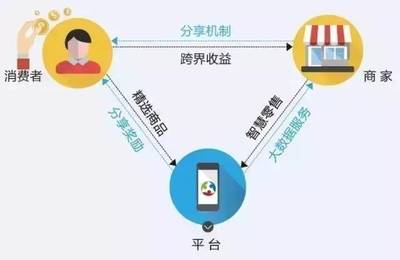 剛剛！中國突然亮劍，未來10年中國在此領域完勝！——大數據服務引領全球新時代