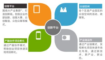 從地方經濟到云端賦能 工業(yè)大數據重塑發(fā)展新引擎