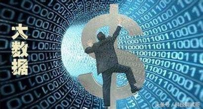 金融科技演進透視 大數據風控的價值轉型與應用實踐