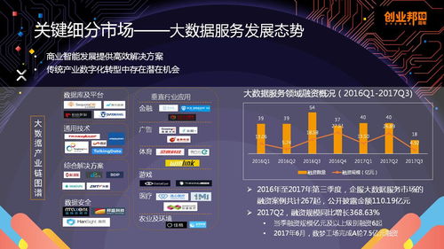 mobdata榮獲 2017中國企業(yè)服務創(chuàng)新成長50強 獎項